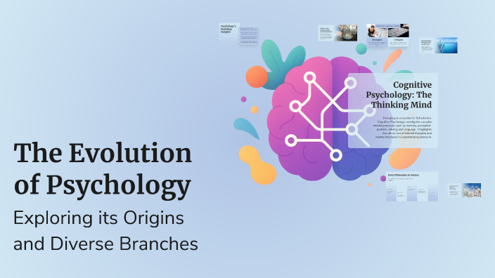 The Evolution of Psychology by Arianne Gil on Prezi