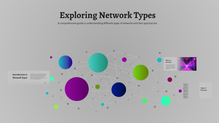 Exploring Network Types by Khaled AL Ayad on Prezi