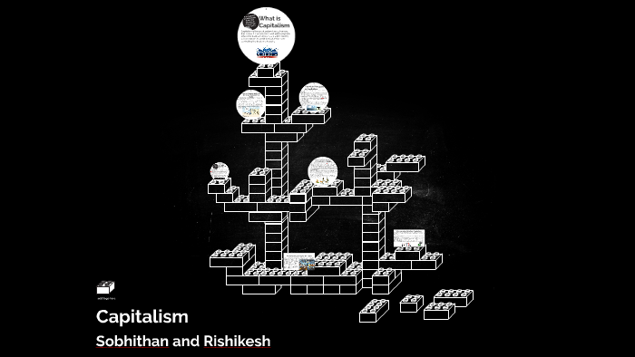 capitalism ii guide to success