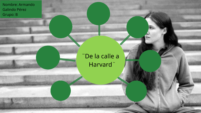 Reflexión de ´De la calle a Harvard´ by ARMANDO GALINDO PEREZ on Prezi