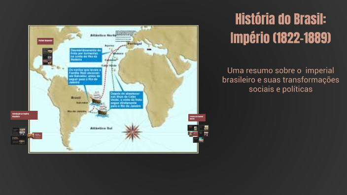 História do Brasil: Império (1822-1889) by Misael Ferreira Farias on Prezi