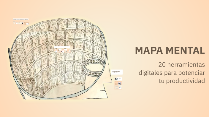 MAPA MENTAL by Mia Itzel Hernandez Gonzalez on Prezi