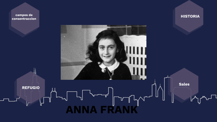 anna frank by mili brambilla on Prezi