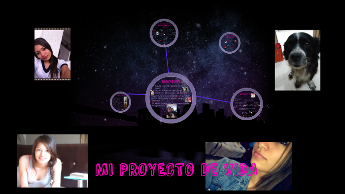 MI PROYECTO DE VIDA by diana luisa agreda vivas on Prezi