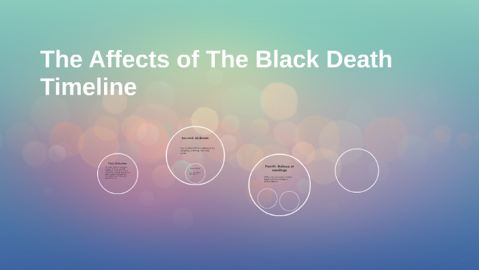 The Affects of The Black Death Timeline by Anja Lindborg on Prezi