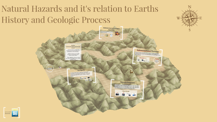 natural-hazards-mitigation-and-adaptation-by-ella-ong