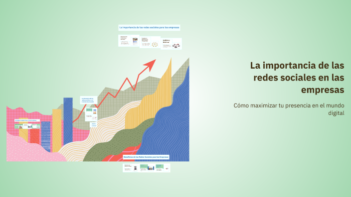 La importancia de las redes sociales en las empresas by DAVID GALDON ...