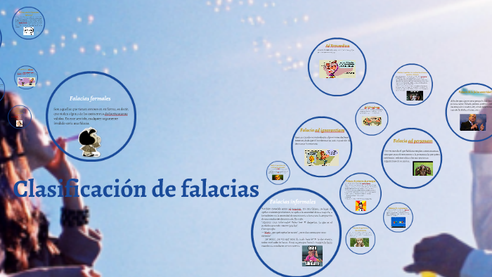 Clasificación De Falacias By Sophia Gonzalez On Prezi