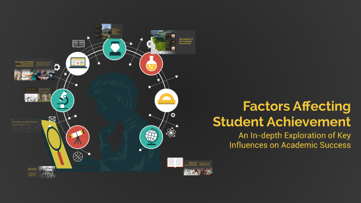 factors-affecting-student-achievement-by-dessalegn-abebe-on-prezi