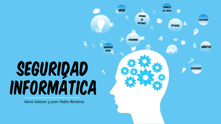 Seguridad Informática by Alexa Salazar on Prezi