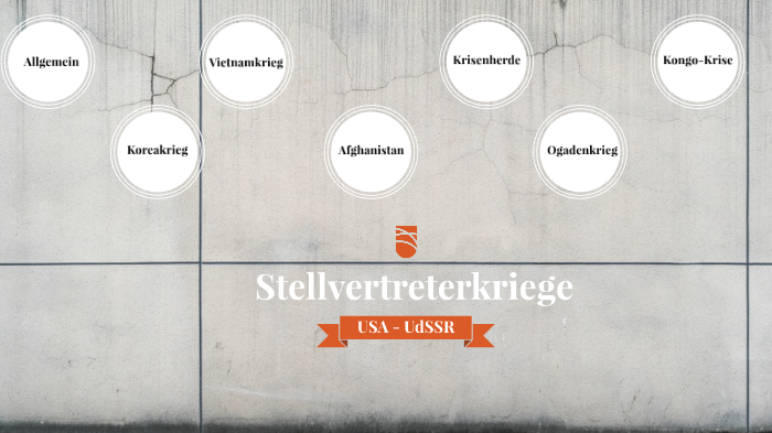 Stellvertreterkriege By Jana Nickel On Prezi