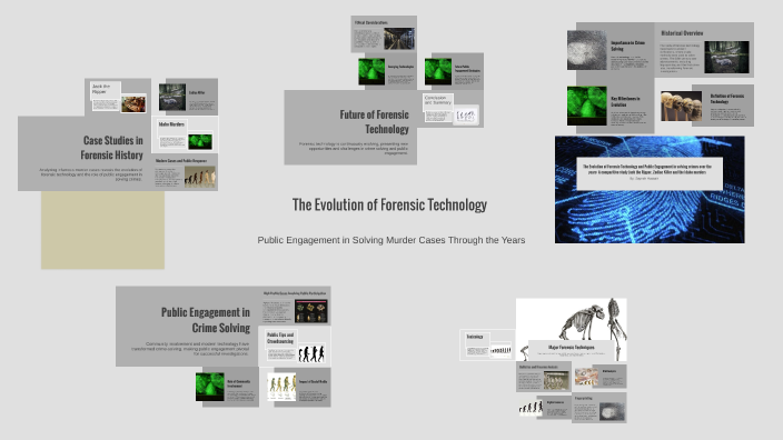 The Evolution of Forensic Technology by Zaynah Hussain on Prezi