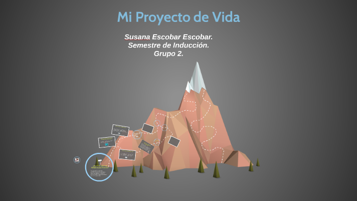Mi Proyecto de Vida by Susana Escobar on Prezi