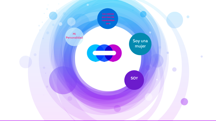 trabajo by maria fernanda gomez torres on Prezi