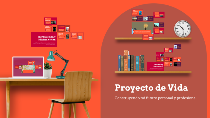 Proyecto de Vida by Ortiz Alacio Isua Citlalli on Prezi