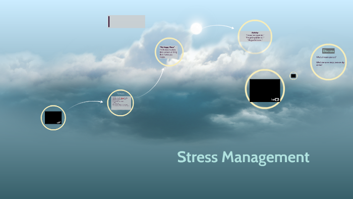 Stress Management by Helen Young on Prezi