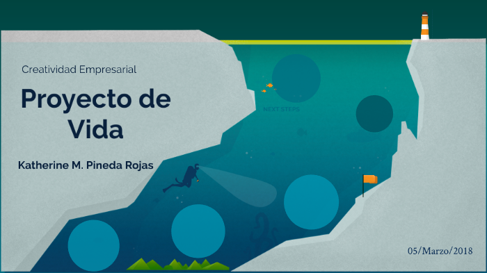 Proyecto de vida by KATHERINE MARISOL PINEDA ROJAS on Prezi