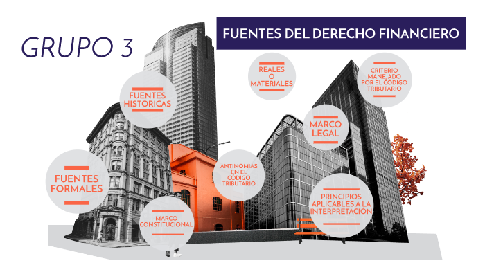 FUENTES DEL DERECHO FINANCIERO By Abraham López On Prezi