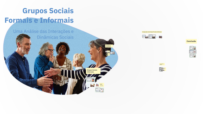 Grupos Sociais Formais e Informais by Madalena Silva on Prezi