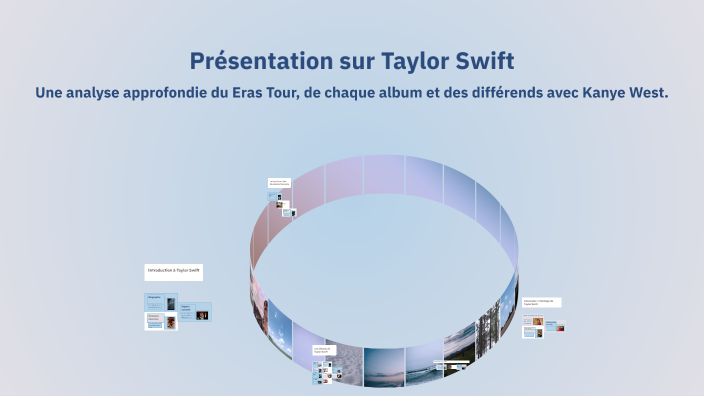 Présentation sur Taylor Swift by Rose Harvey on Prezi