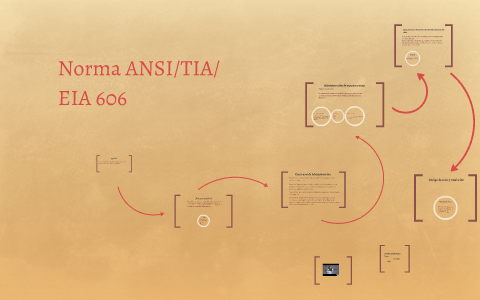 Norma ANSI/TIA/EIA 606 By Lizeth Nuño On Prezi