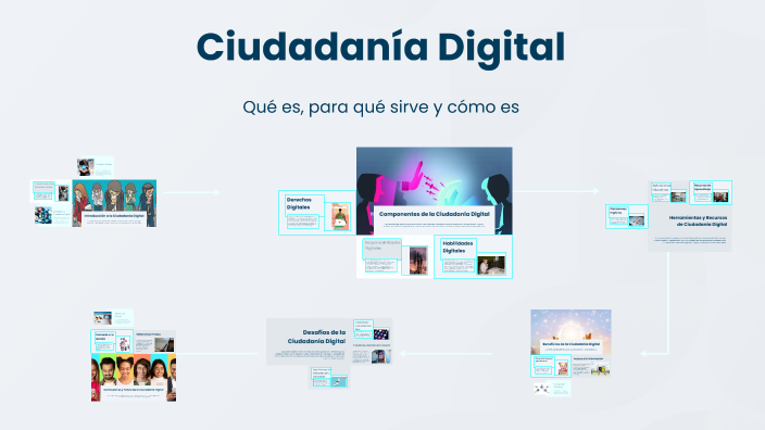 Ciudadanía Digital by emanuel caevajal on Prezi