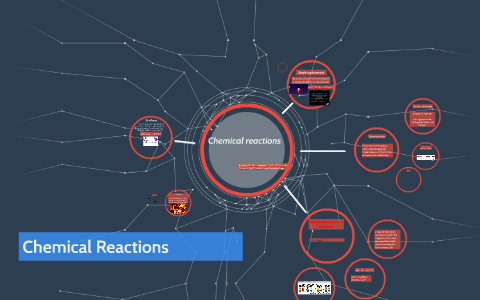 Chemical Reactions by hi hi on Prezi