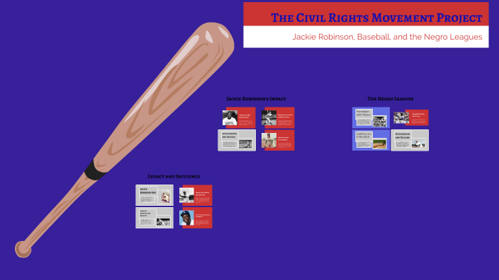 The civil rights movement project by Arely Garcia on Prezi