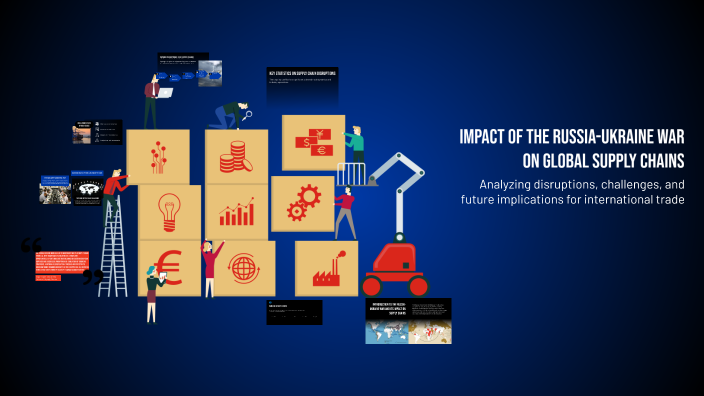 Impact of the Russia-Ukraine War on Global Supply Chains by Maryam Al ...