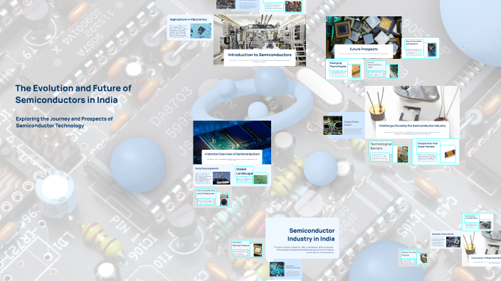 The Evolution and Future of Semiconductors in India by DHARMIK bhatt on ...