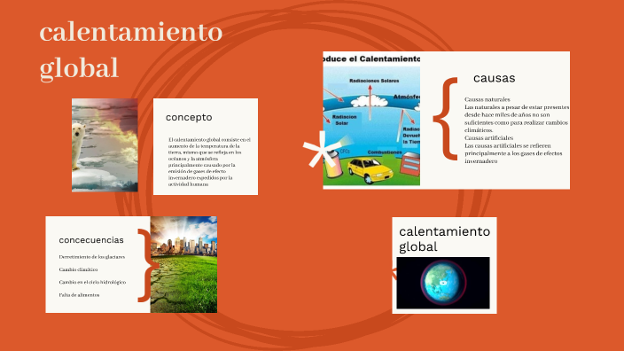 calentamiento global by Rafaela MENDOZA LARRAÑAGA on Prezi