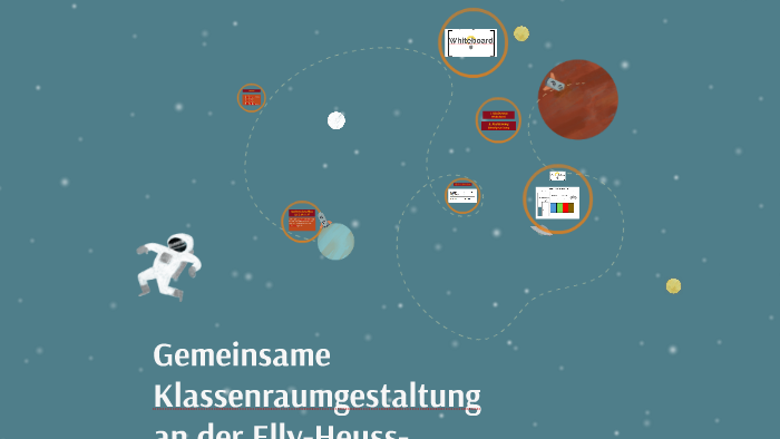 Gemeinsame Klassenraumgestaltung By Arno Lenz