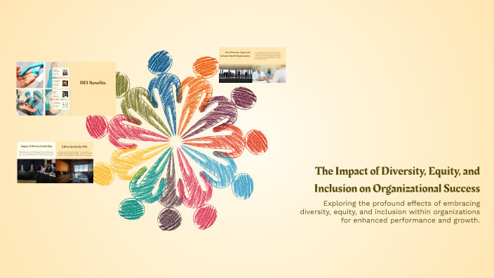 The Impact of Diversity, Equity, and Inclusion on Organizational ...