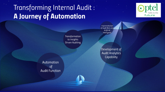 Wasif Riaz Transforming Internal Audit by Wasif Riaz on Prezi