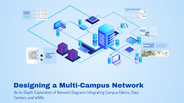 Designing a Multi-Campus Network by Katherine Koning on Prezi