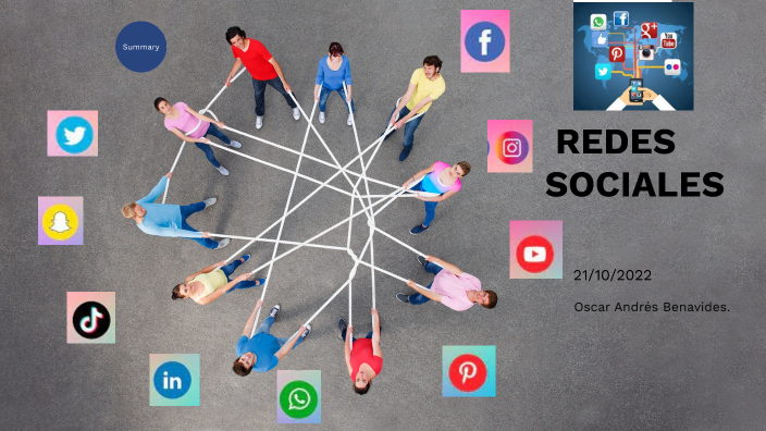 ¿QUE SON LAS REDES SOCIALES? by oscar benavides on Prezi