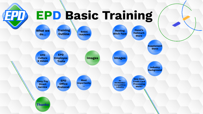 Basic Epd EPD Basic Training - 2022 Q3 by Nasir Mahmood on Prezi