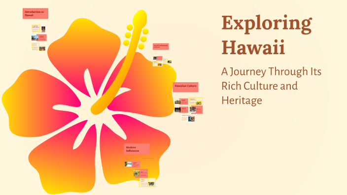 Exploring Hawaii by Antonín Hrubý on Prezi
