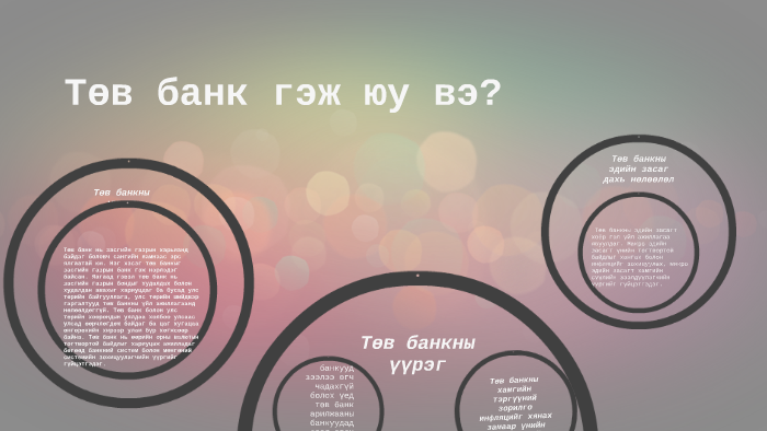Төв банк гэж юу вэ? by мөнхнаран нямдорж on Prezi
