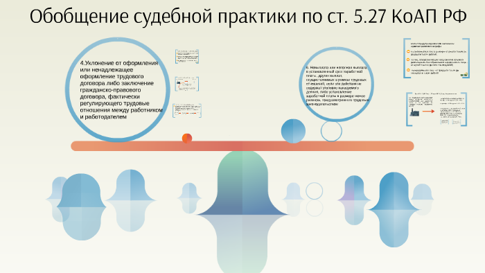 12.7 ч 3 коап рф судебная практика