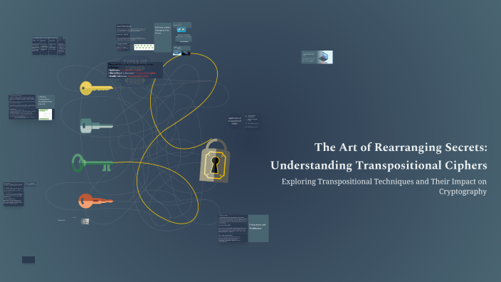 Transpositional Error The Art of Rearranging Secrets: Understanding Transpositional Ciphers ...