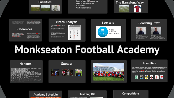 football academy presentation