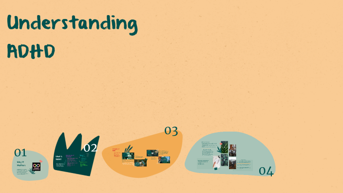 Understanding ADHD by Jennifer Lafler on Prezi