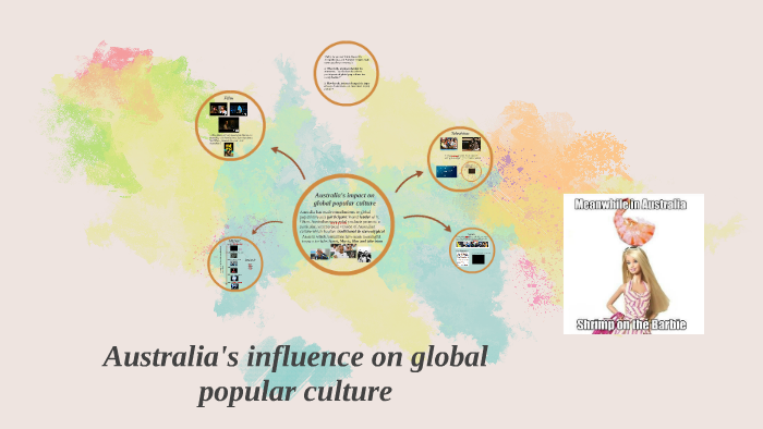 influence on global culture by History Teacher