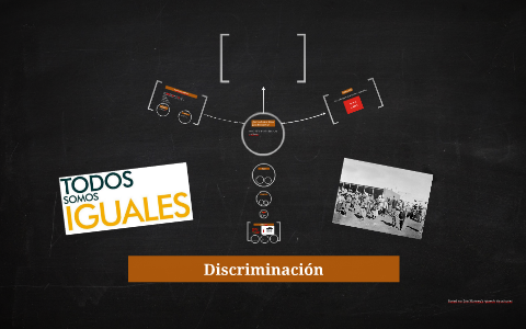 Discriminacion by on Prezi