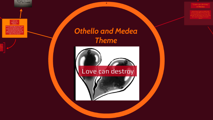 Medea and Othello