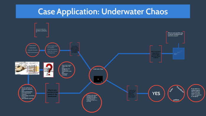 underwater chaos case study answers