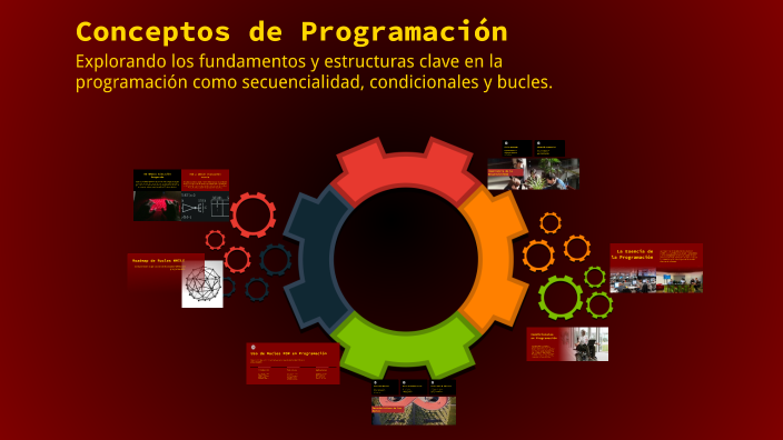 Conceptos de Programación by Edgar stiven cruz amado on Prezi