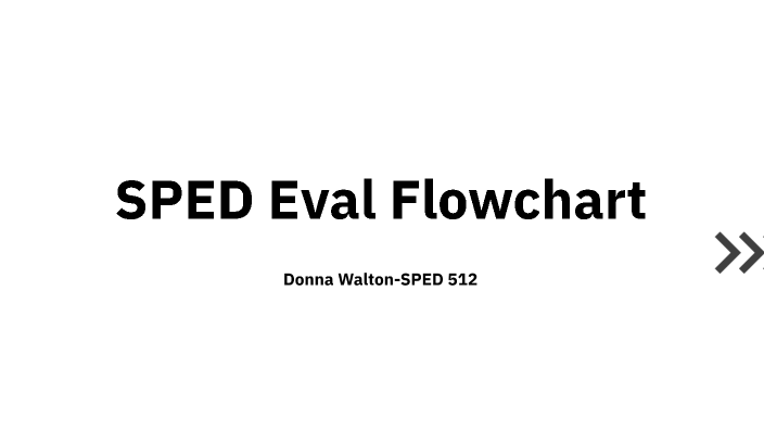 SPED EVALUATION PROCESS visual data 5