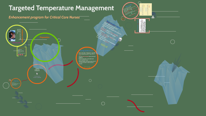 Targeted Temperature Management by Desmond Tsui on Prezi